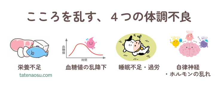 こころを乱す４つの体調不良の画像